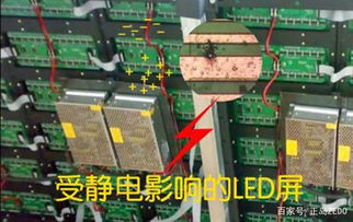半導(dǎo)體電子制造中的加濕技術(shù)與關(guān)鍵設(shè)備